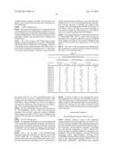 AZETIDINE DERIVATIVE AND ANTIDEPRESSANT COMPOSITION INCLUDING THE SAME diagram and image