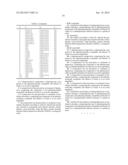 AZETIDINE DERIVATIVE AND ANTIDEPRESSANT COMPOSITION INCLUDING THE SAME diagram and image