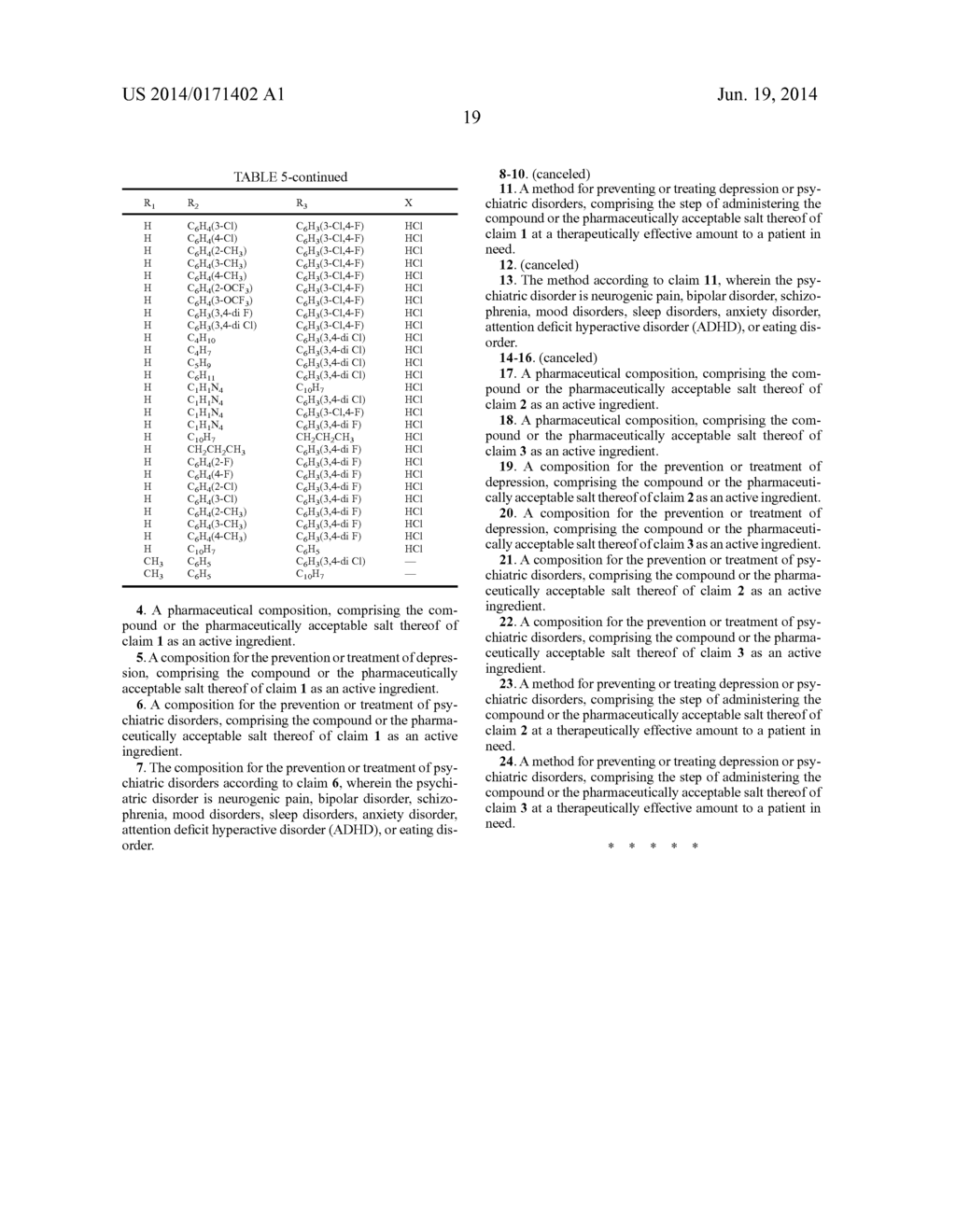 AZETIDINE DERIVATIVE AND ANTIDEPRESSANT COMPOSITION INCLUDING THE SAME - diagram, schematic, and image 20