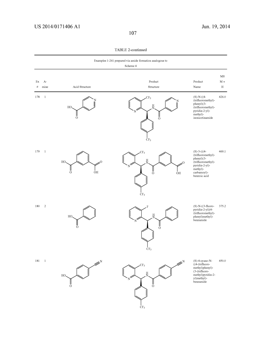 TRPM8 ANTAGONISTS AND THEIR USE IN TREATMENTS - diagram, schematic, and image 108