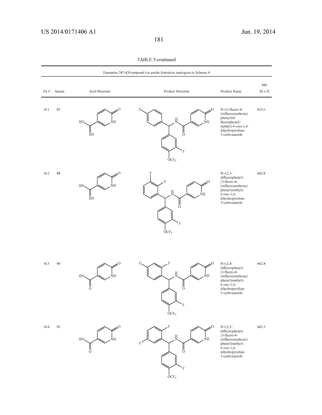 TRPM8 ANTAGONISTS AND THEIR USE IN TREATMENTS - diagram, schematic, and image 182