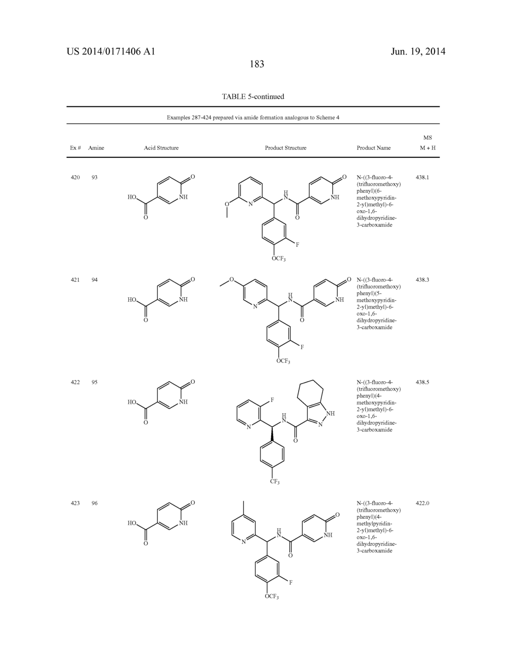 TRPM8 ANTAGONISTS AND THEIR USE IN TREATMENTS - diagram, schematic, and image 184