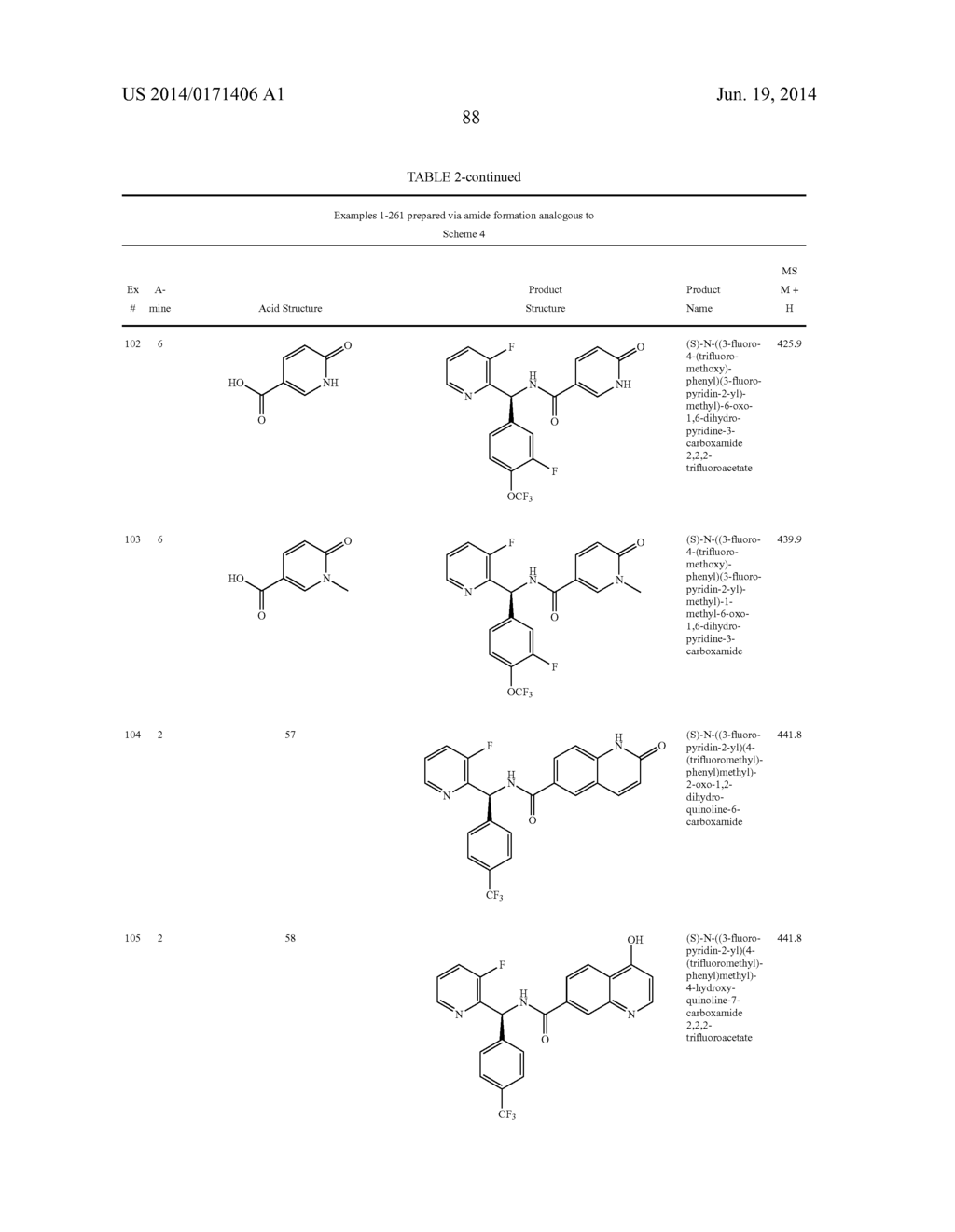 TRPM8 ANTAGONISTS AND THEIR USE IN TREATMENTS - diagram, schematic, and image 89