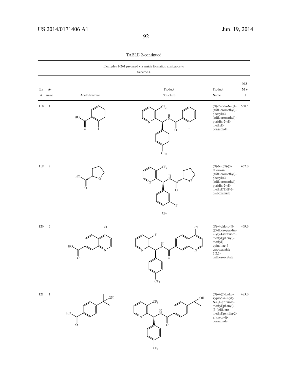 TRPM8 ANTAGONISTS AND THEIR USE IN TREATMENTS - diagram, schematic, and image 93