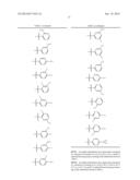 AGENTS FOR TREATING PAIN AND USES THEREOF diagram and image