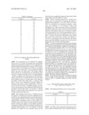 AGENTS FOR TREATING PAIN AND USES THEREOF diagram and image