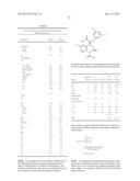 PHARMACEUTICAL COMPOSITIONS WITH ENHANCED PERFORMANCE diagram and image