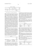 PHARMACEUTICAL COMPOSITIONS WITH ENHANCED PERFORMANCE diagram and image