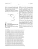 SUBSTITUTED PYRIDINONE-PYRIDINYL COMPOUNDS diagram and image