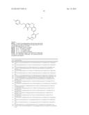 SUBSTITUTED PYRIDINONE-PYRIDINYL COMPOUNDS diagram and image