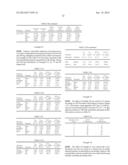 METHODS FOR TREATING PRURITUS diagram and image