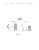 METHODS AND COMPOSITIONS FOR TREATMENT OF EPITHELIAL WOUNDS diagram and image