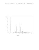 4-(8-METHOXY-1-((1-METHOXYPROPAN-2-YL)-2-(TETRAHYDRO-2H-PYRAN-4-YL)-1     H-IMIDAZO[4,5-C]QUINOLIN-7-YL)-3,5-DIMETHYLISOXAZOLE AND ITS USE AS     BROMODOMAIN INHIBITOR diagram and image