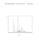 4-(8-METHOXY-1-((1-METHOXYPROPAN-2-YL)-2-(TETRAHYDRO-2H-PYRAN-4-YL)-1     H-IMIDAZO[4,5-C]QUINOLIN-7-YL)-3,5-DIMETHYLISOXAZOLE AND ITS USE AS     BROMODOMAIN INHIBITOR diagram and image