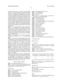 4-(8-METHOXY-1-((1-METHOXYPROPAN-2-YL)-2-(TETRAHYDRO-2H-PYRAN-4-YL)-1     H-IMIDAZO[4,5-C]QUINOLIN-7-YL)-3,5-DIMETHYLISOXAZOLE AND ITS USE AS     BROMODOMAIN INHIBITOR diagram and image