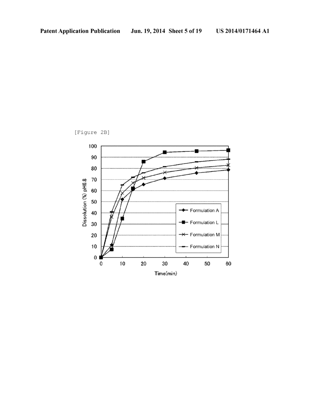 PHARMACEUTICAL COMPOSITION CONTAINING DIAMINE DERIVATIVE - diagram, schematic, and image 06