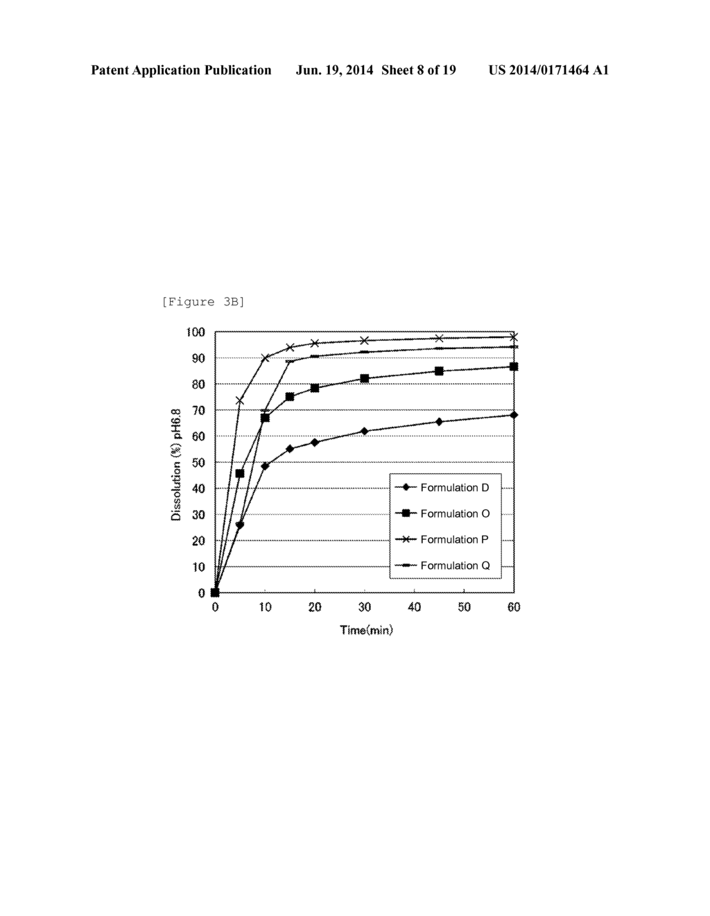 PHARMACEUTICAL COMPOSITION CONTAINING DIAMINE DERIVATIVE - diagram, schematic, and image 09