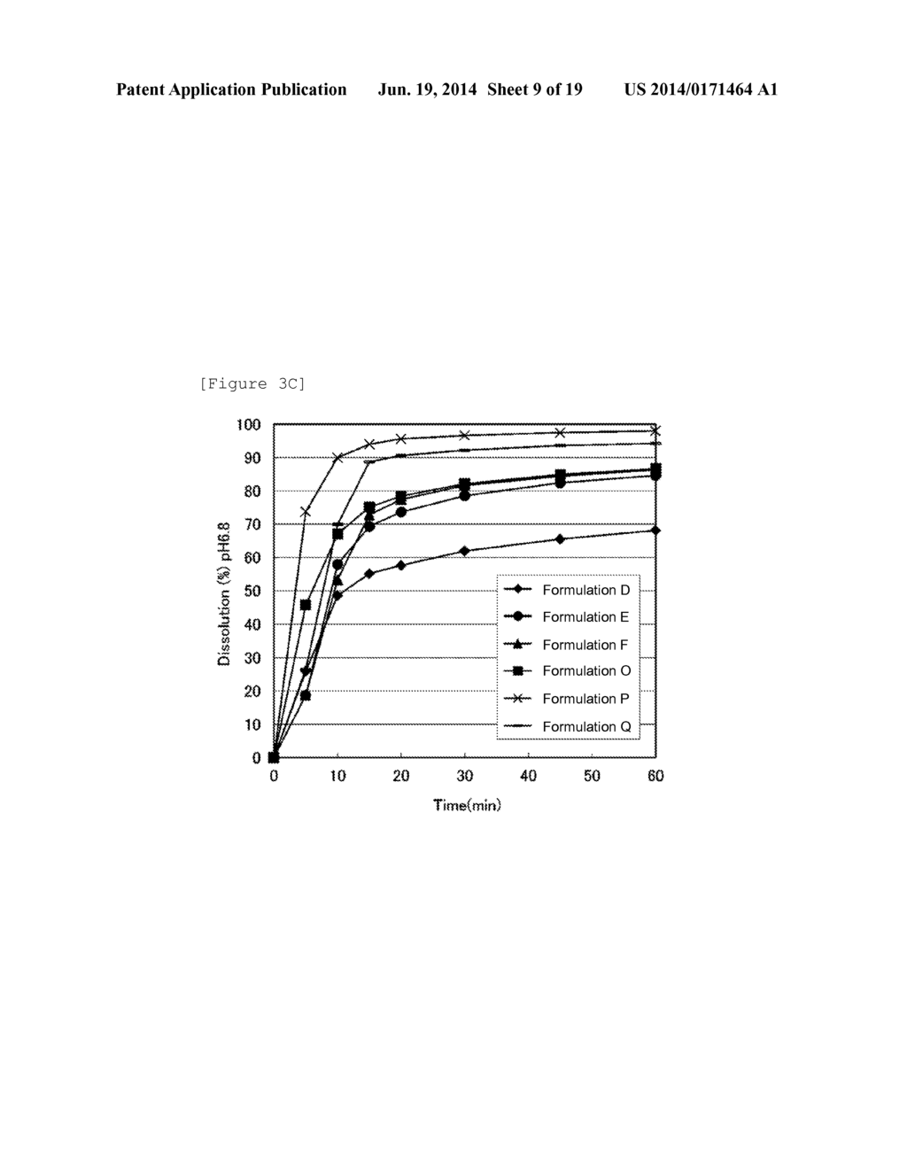 PHARMACEUTICAL COMPOSITION CONTAINING DIAMINE DERIVATIVE - diagram, schematic, and image 10