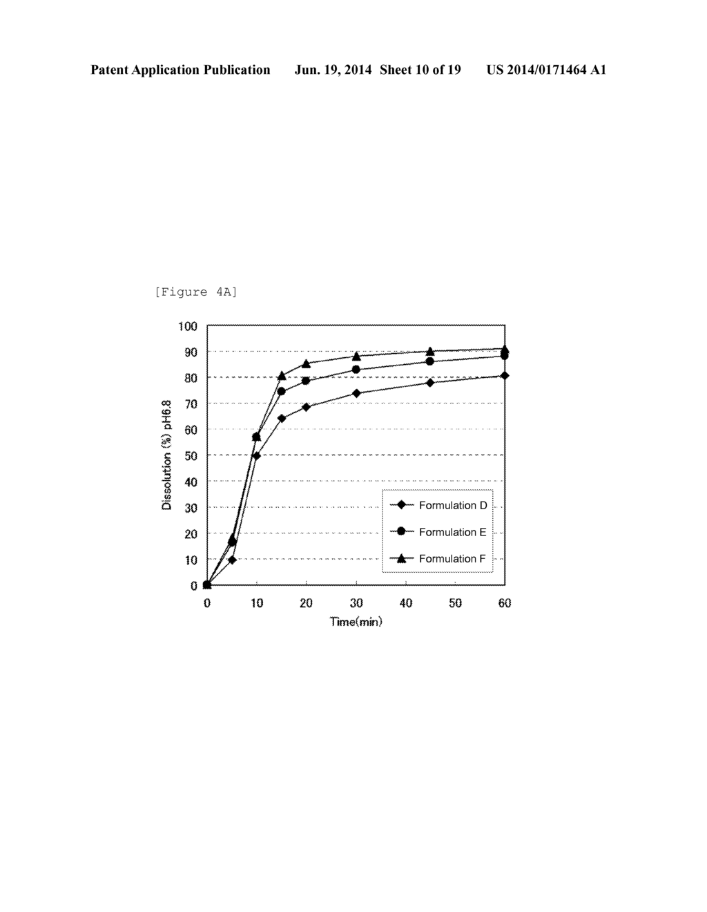 PHARMACEUTICAL COMPOSITION CONTAINING DIAMINE DERIVATIVE - diagram, schematic, and image 11