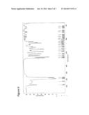 POLYMORPHS OF (S)-PYRROLIDINE-1,2-DICARBOXYLIC ACID 2-AMIDE 1-(-AMIDE diagram and image