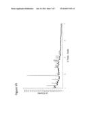 POLYMORPHS OF (S)-PYRROLIDINE-1,2-DICARBOXYLIC ACID 2-AMIDE 1-(-AMIDE diagram and image