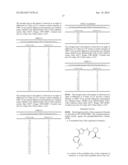 POLYMORPHS OF (S)-PYRROLIDINE-1,2-DICARBOXYLIC ACID 2-AMIDE 1-(-AMIDE diagram and image