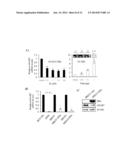 COMPOSITIONS AND METHODS FOR TREATMENT OF TAMOXIFEN RESISTANT BREAST     CANCER diagram and image