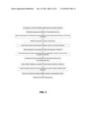 TISSUE-SPECIFIC MICRORNAS AND COMPOSITIONS AND USES THEREOF diagram and image