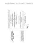 TISSUE-SPECIFIC MICRORNAS AND COMPOSITIONS AND USES THEREOF diagram and image