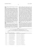 TISSUE-SPECIFIC MICRORNAS AND COMPOSITIONS AND USES THEREOF diagram and image