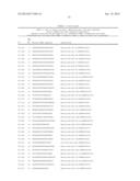 TISSUE-SPECIFIC MICRORNAS AND COMPOSITIONS AND USES THEREOF diagram and image