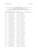 TISSUE-SPECIFIC MICRORNAS AND COMPOSITIONS AND USES THEREOF diagram and image