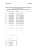 TISSUE-SPECIFIC MICRORNAS AND COMPOSITIONS AND USES THEREOF diagram and image