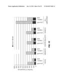 TISSUE-SPECIFIC MICRORNAS AND COMPOSITIONS AND USES THEREOF diagram and image