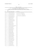 TISSUE-SPECIFIC MICRORNAS AND COMPOSITIONS AND USES THEREOF diagram and image