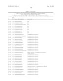 TISSUE-SPECIFIC MICRORNAS AND COMPOSITIONS AND USES THEREOF diagram and image