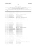 TISSUE-SPECIFIC MICRORNAS AND COMPOSITIONS AND USES THEREOF diagram and image