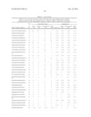 TISSUE-SPECIFIC MICRORNAS AND COMPOSITIONS AND USES THEREOF diagram and image