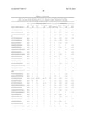 TISSUE-SPECIFIC MICRORNAS AND COMPOSITIONS AND USES THEREOF diagram and image