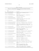 TISSUE-SPECIFIC MICRORNAS AND COMPOSITIONS AND USES THEREOF diagram and image