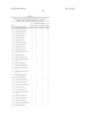 TISSUE-SPECIFIC MICRORNAS AND COMPOSITIONS AND USES THEREOF diagram and image