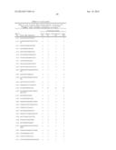 TISSUE-SPECIFIC MICRORNAS AND COMPOSITIONS AND USES THEREOF diagram and image