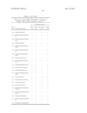 TISSUE-SPECIFIC MICRORNAS AND COMPOSITIONS AND USES THEREOF diagram and image