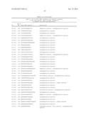 TISSUE-SPECIFIC MICRORNAS AND COMPOSITIONS AND USES THEREOF diagram and image