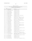 TISSUE-SPECIFIC MICRORNAS AND COMPOSITIONS AND USES THEREOF diagram and image