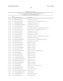 TISSUE-SPECIFIC MICRORNAS AND COMPOSITIONS AND USES THEREOF diagram and image