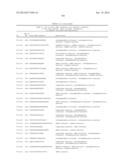 TISSUE-SPECIFIC MICRORNAS AND COMPOSITIONS AND USES THEREOF diagram and image