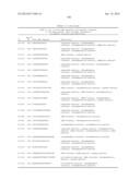 TISSUE-SPECIFIC MICRORNAS AND COMPOSITIONS AND USES THEREOF diagram and image