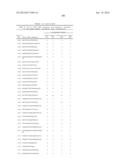 TISSUE-SPECIFIC MICRORNAS AND COMPOSITIONS AND USES THEREOF diagram and image