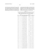 TISSUE-SPECIFIC MICRORNAS AND COMPOSITIONS AND USES THEREOF diagram and image